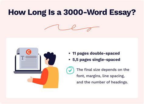 3000 Word Essay How Many Pages: An In-depth Analysis