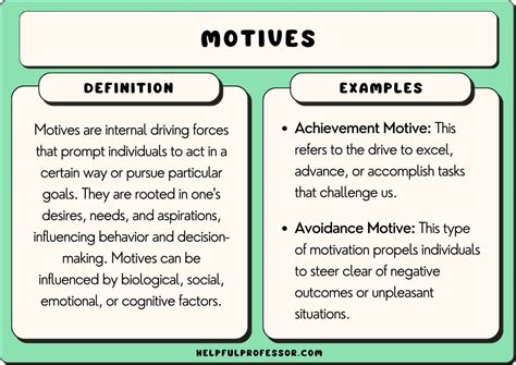 Motive Music Definition and its Role in Emotional Engagement