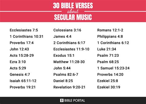 what does the bible say about secular music