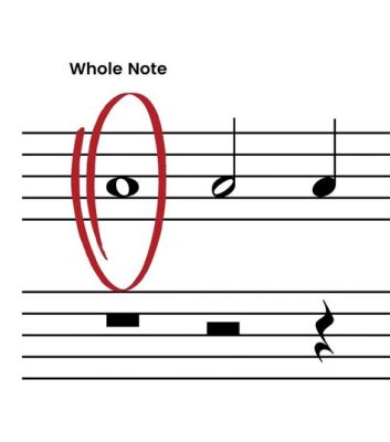 what is a whole note in music and how does it relate to the concept of balance in life?